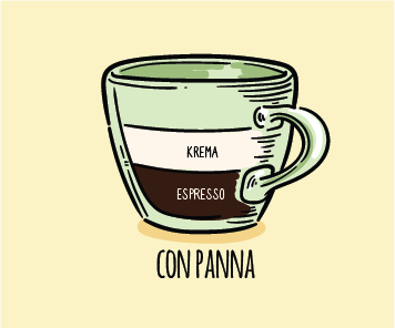 Con Panna