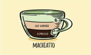 Machiato