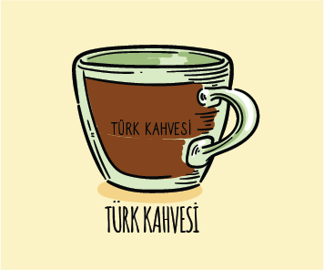 Türk Kahvesi